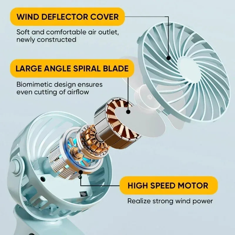 Portable Clip on Fan USB Desk Fan 3 Speeds Quiet Wind 360° Rotate Personal Electric Fan Standing fans For Office Student Deskto