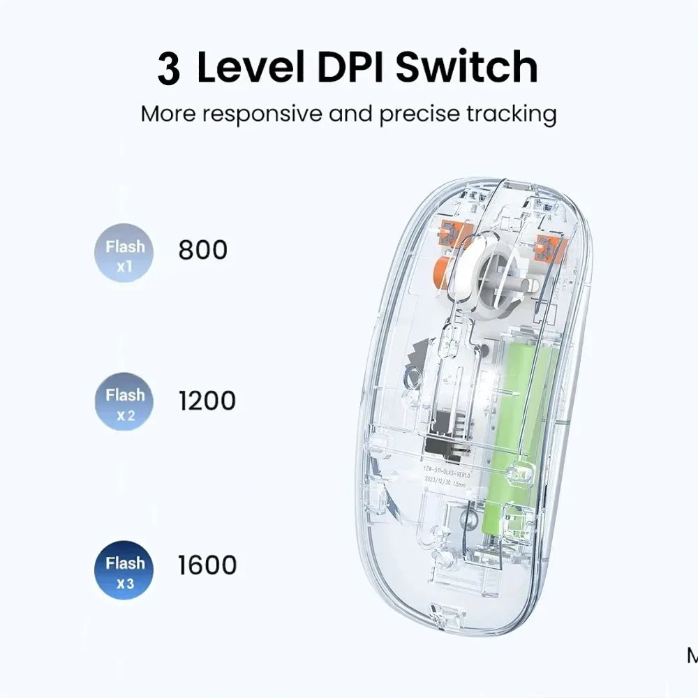 Bluetooth Mouse 2.4G Wireless Mouse Dual-Mode Transparent Mouse 1600 DPI Silent Mouse Rechargeable Mice for PC Laptop Macbook