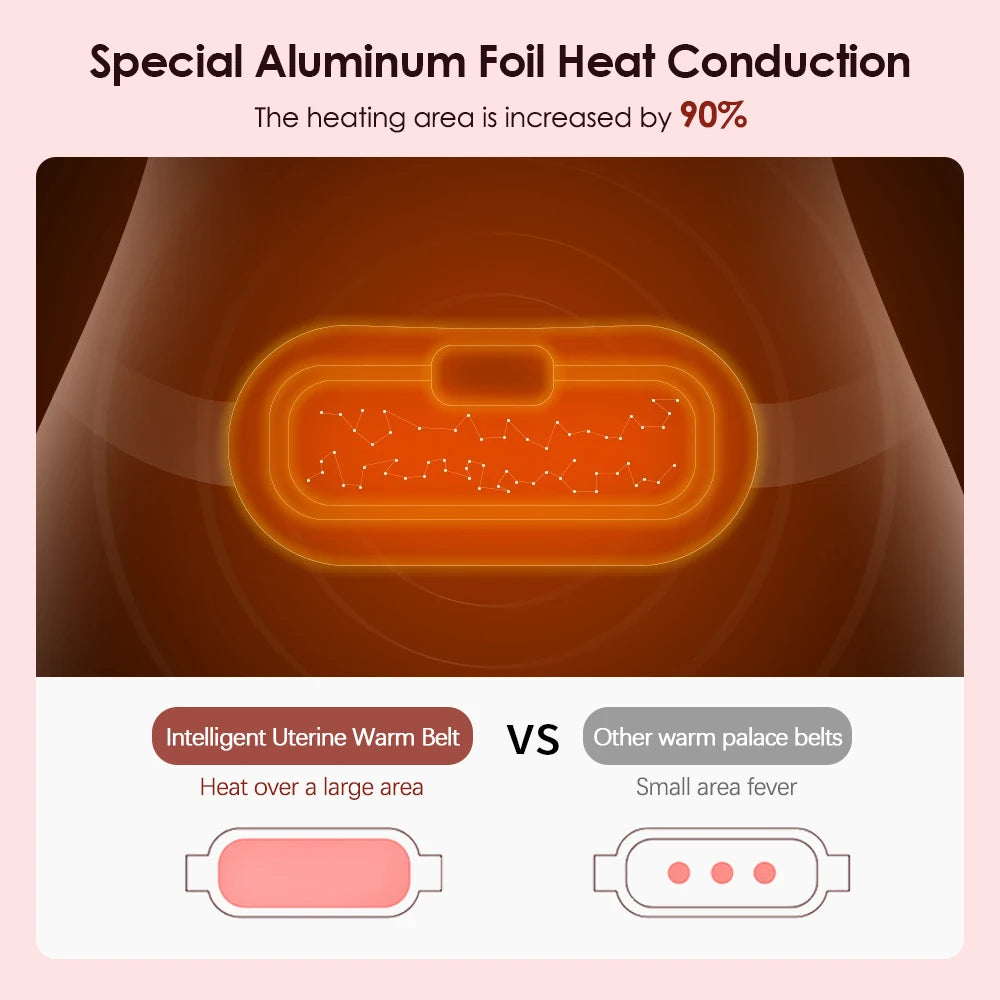 Electric Menstrual Warm Belt Heating Vibration Waist Massager for Period Cramp Stomach Abdominal Pain Relief