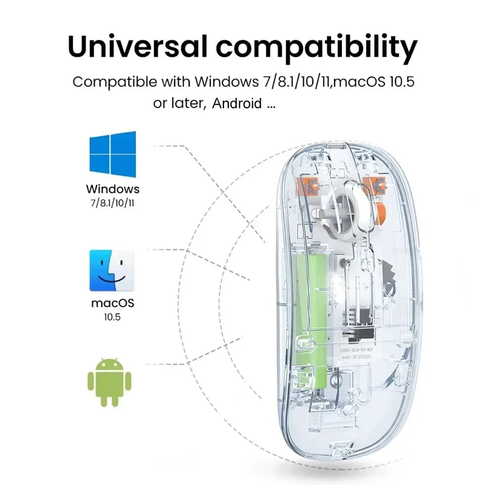 Bluetooth Mouse 2.4G Wireless Mouse Dual-Mode Transparent Mouse 1600 DPI Silent Mouse Rechargeable Mice for PC Laptop Macbook